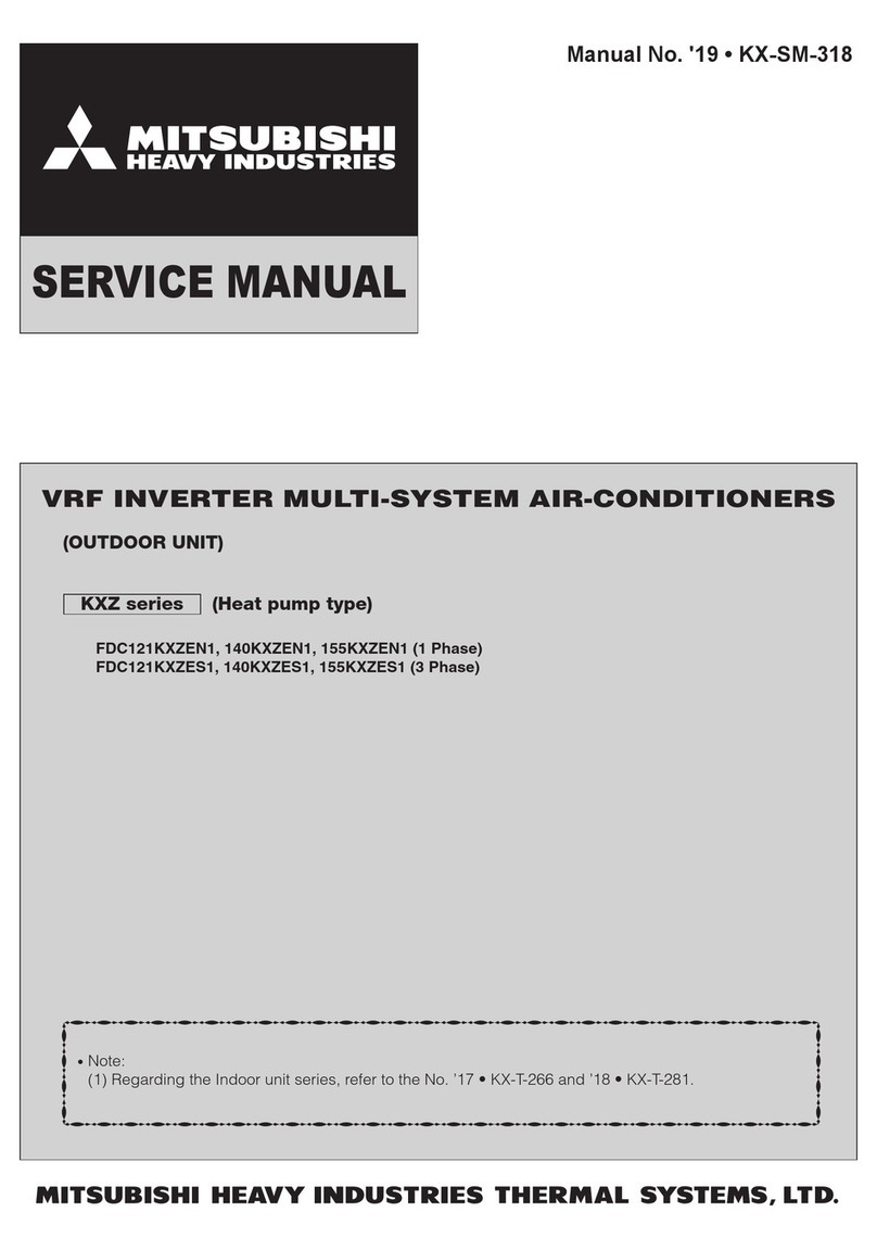 Mitsubishi Heavy Industries KXZ Series User manual