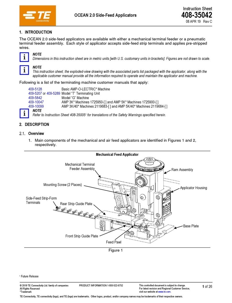 TE Connectivity OCEAN 2.0 User manual