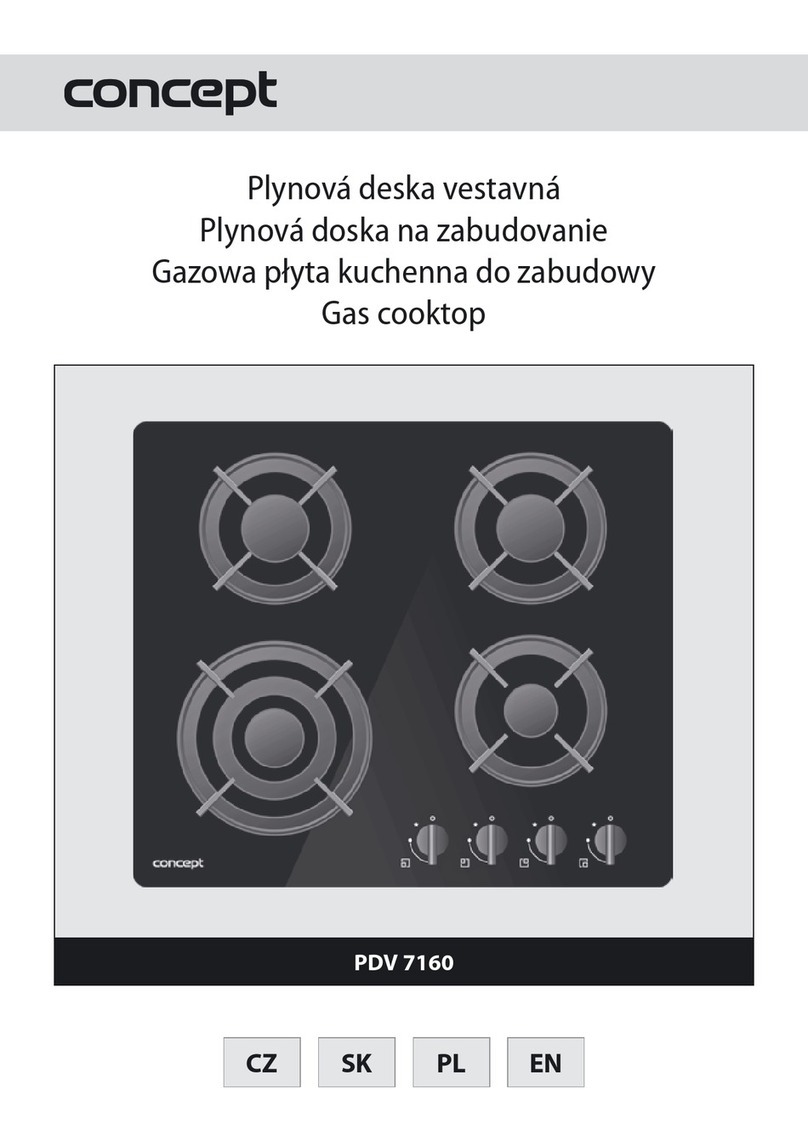 Concept2 PDV 7160 User manual