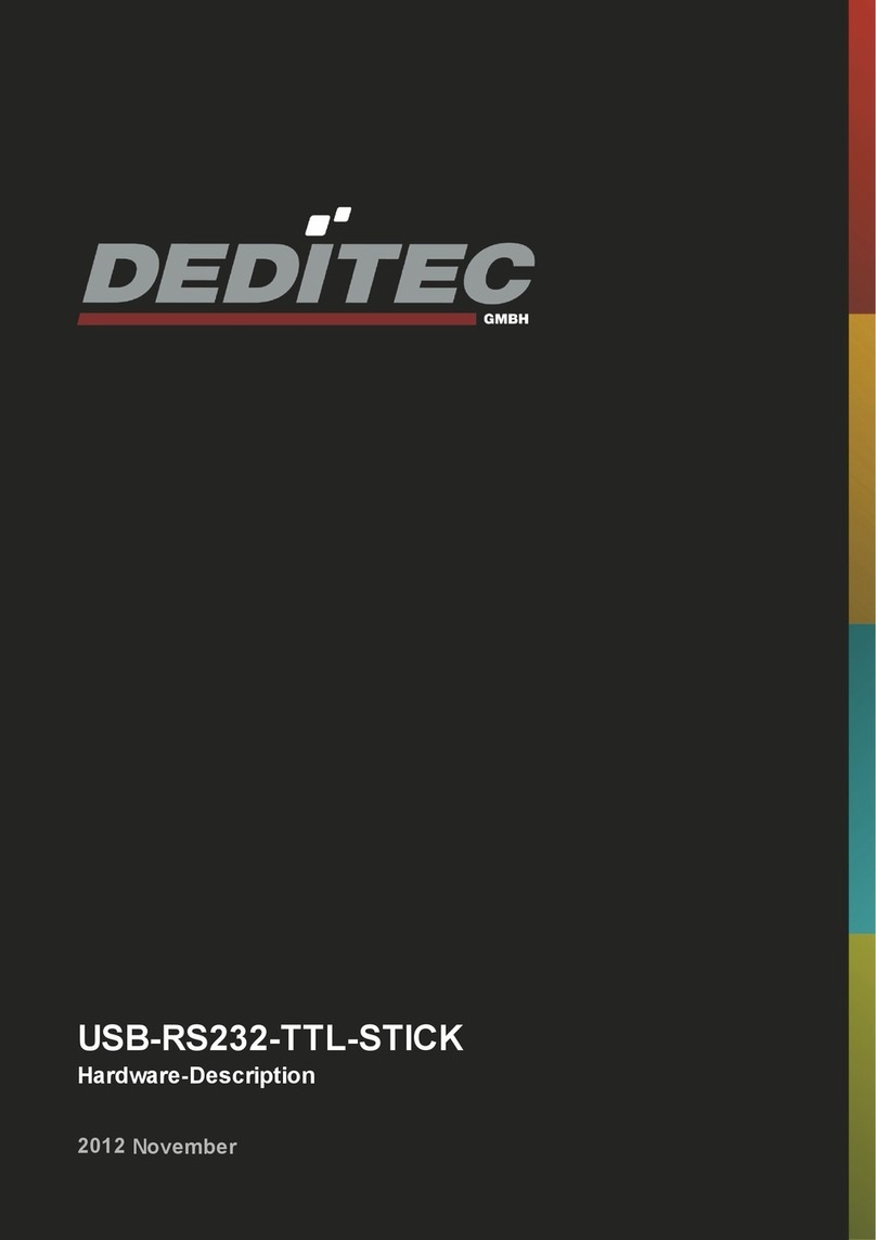 Deditec USB-RS232-TTL-STICK Hardware description