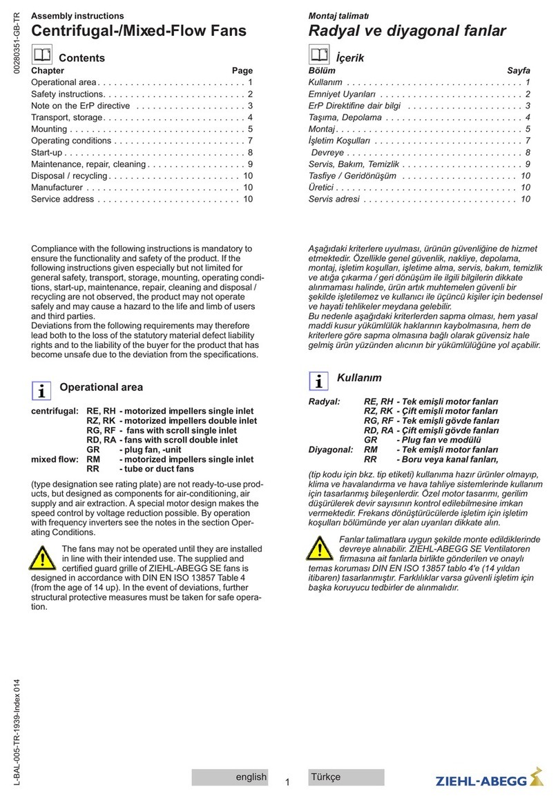 ZIEHL-ABEGG FA Series User manual ZIEHL-ABEGG FA Series User manual