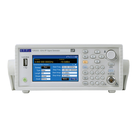 AimTTi TGR2050 Series User manual