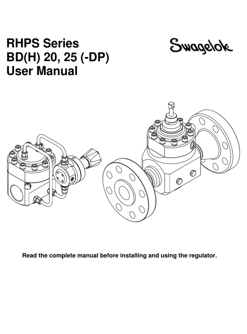 Swagelok RHPS Series user manual