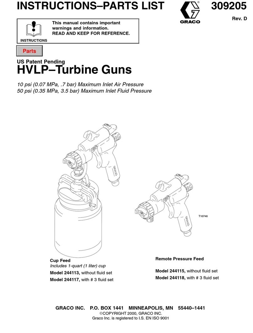 Graco HVLP Series Operation manual