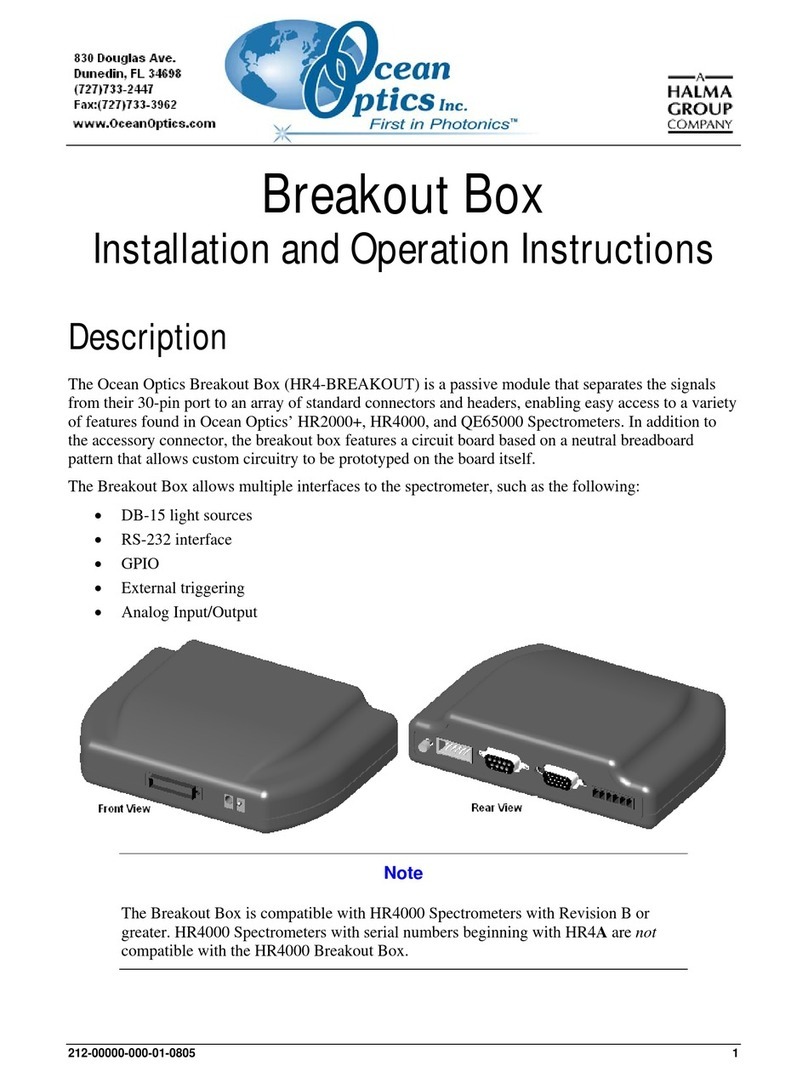 Halma Ocean Optics HR4000 Installation and operation instructions