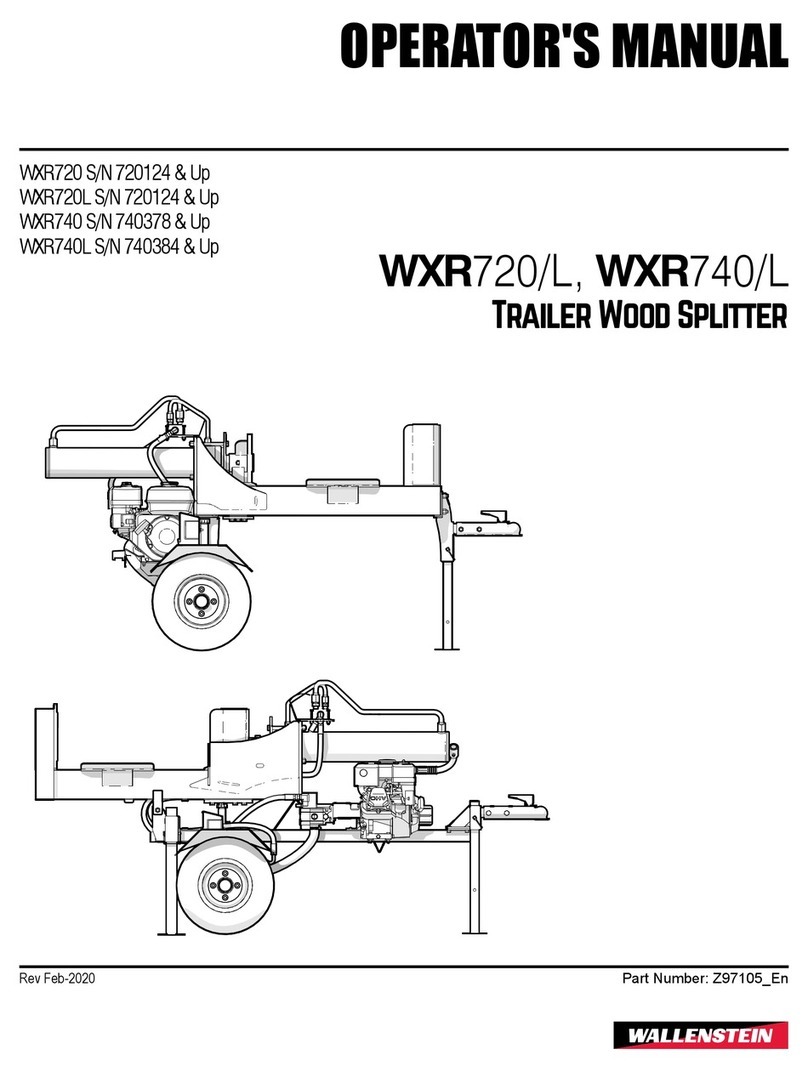 Wallenstein WXR720 User manual