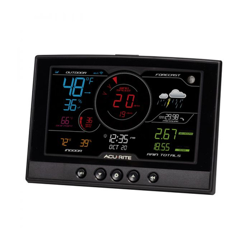 ACU-RITE 06100M Quick setup guide