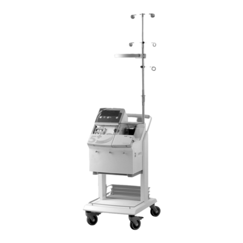 Haemonetics Cell Saver 5+ User manual