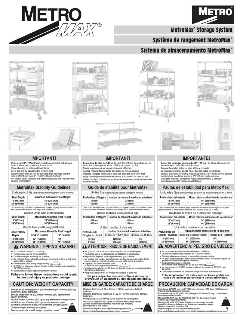 Metro DataVac Max User manual