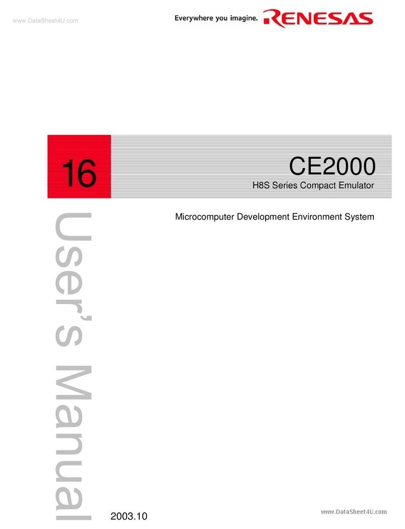 Renesas CE2000-H8S Series User manual