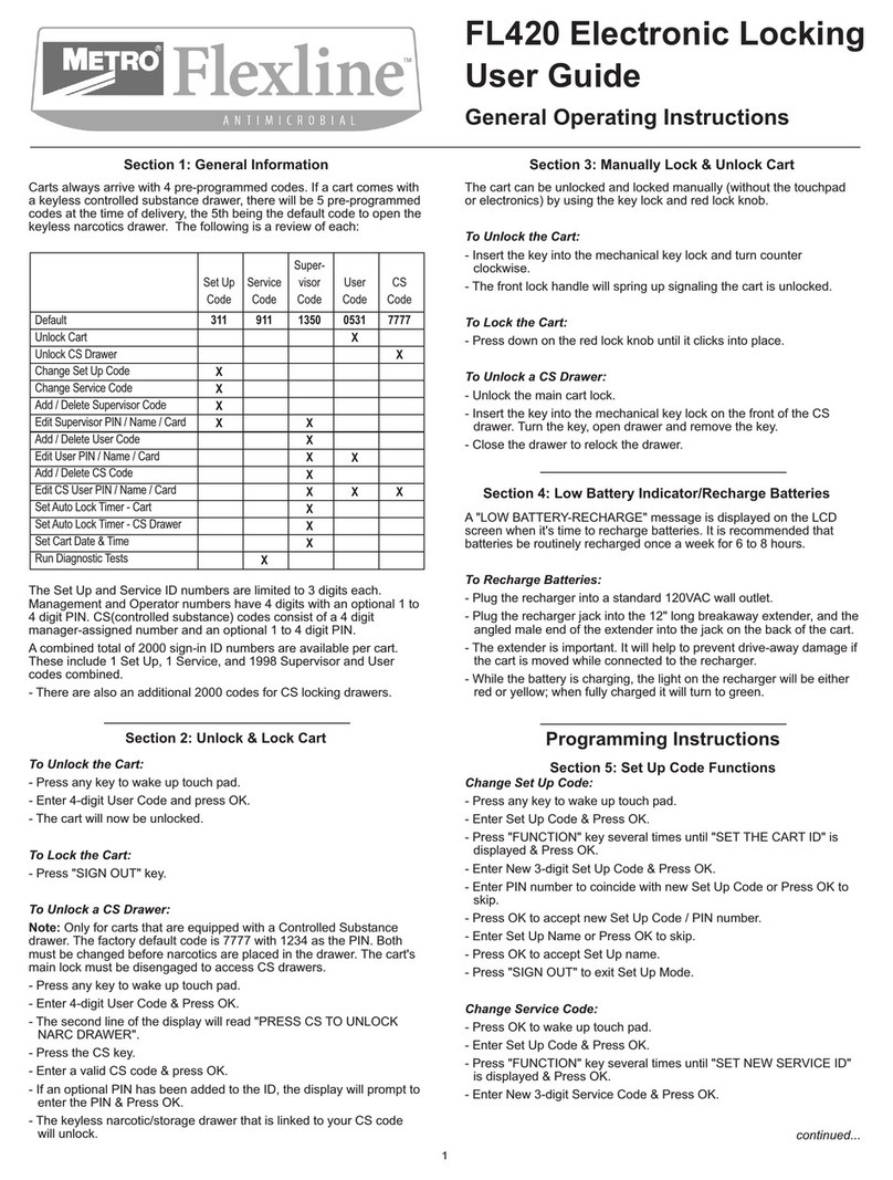 Metro DataVac Flexline FL420 user guide