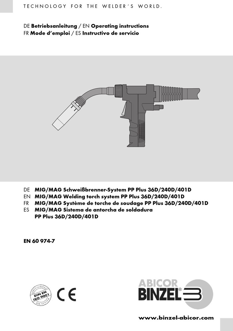 Abicor Binzel PP Plus Series operating instructions