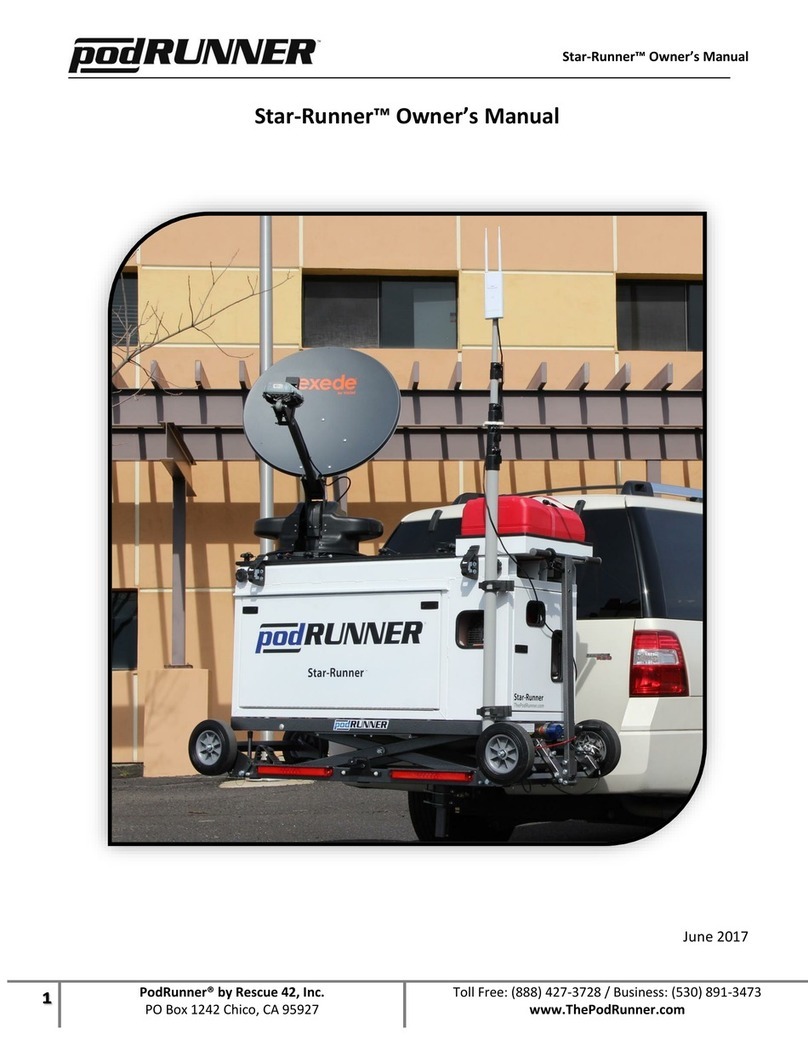 podRUNNER Star-Runner owner's manual
