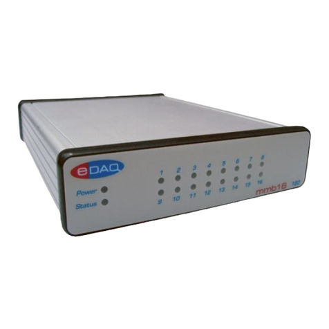 eDAQ mmb16 User manual