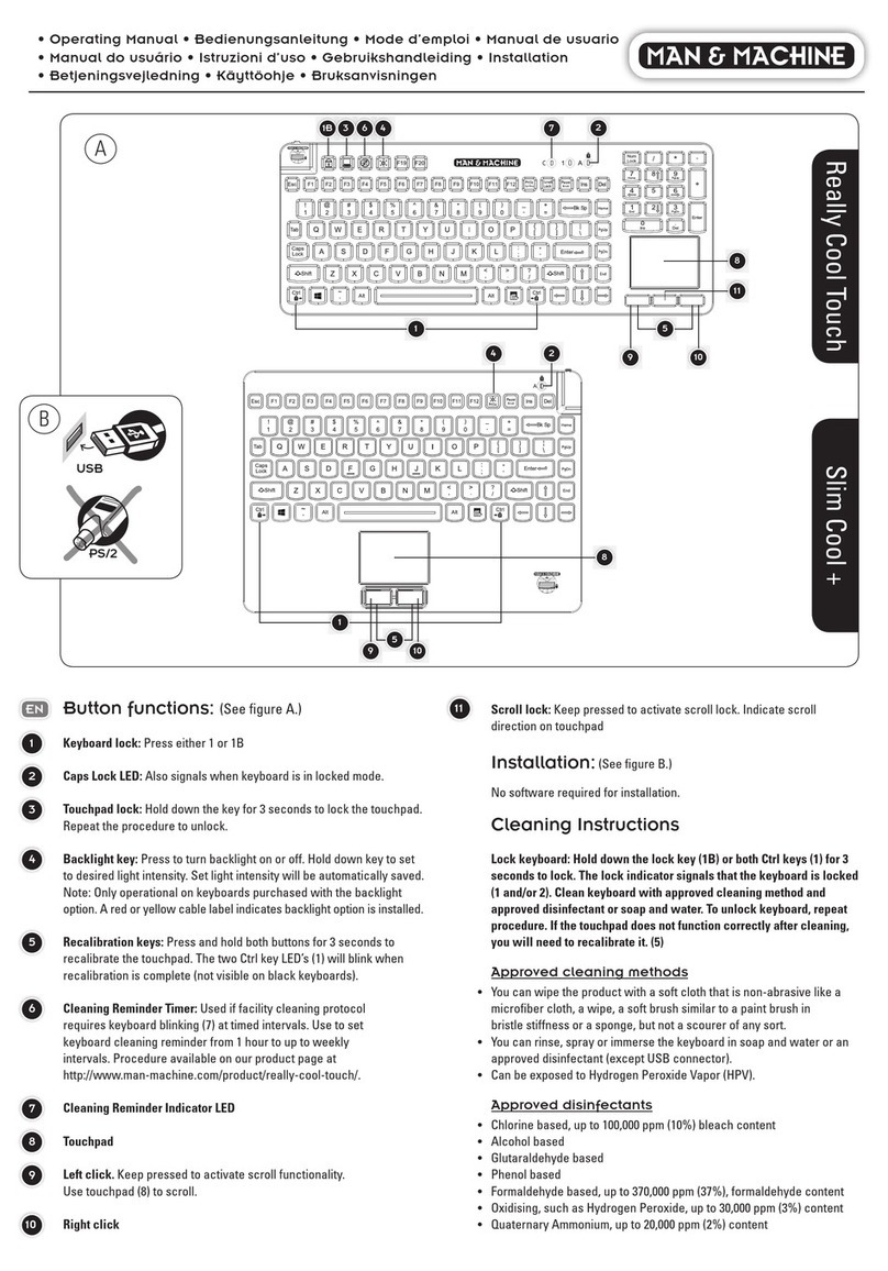 Man & Machine RCT Series User manual