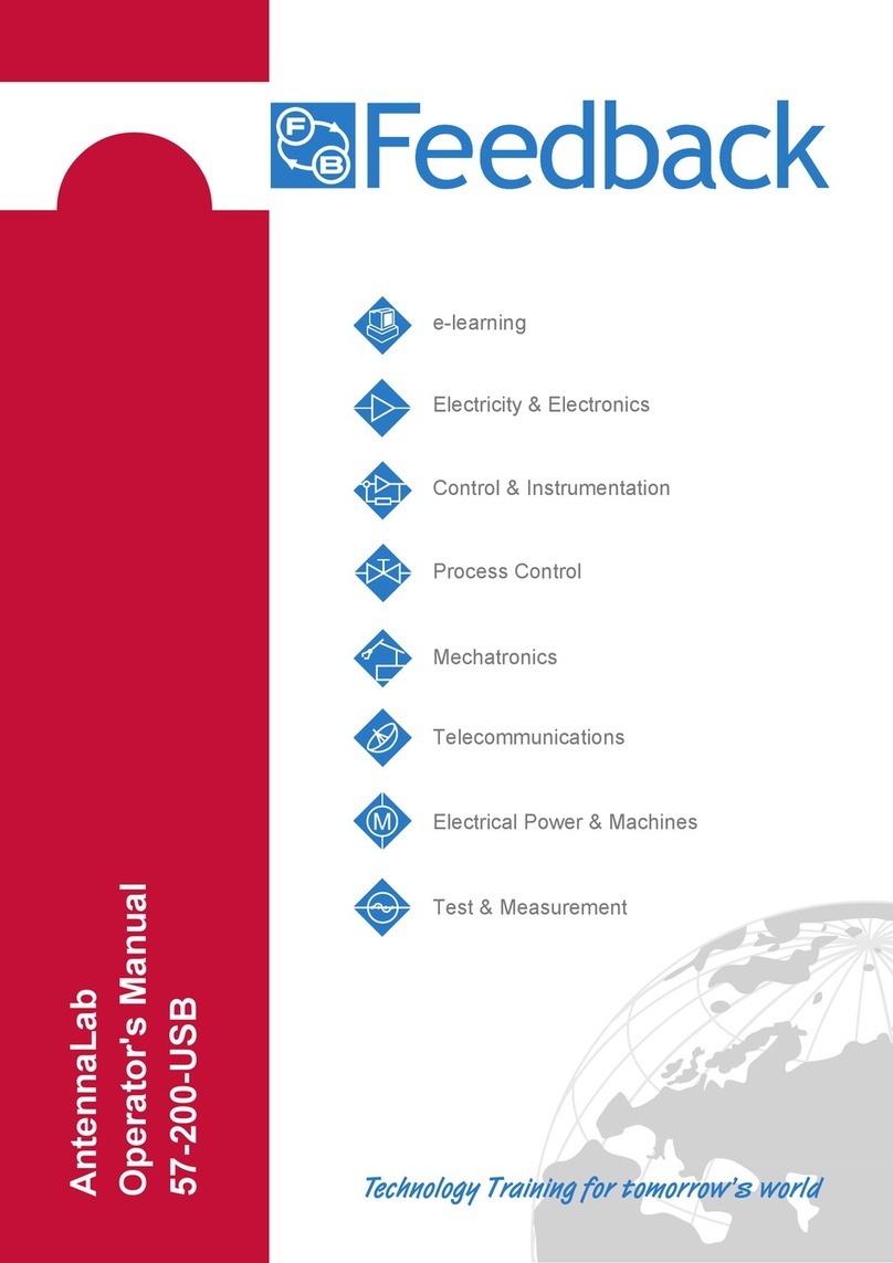 feedback AntennaLab 57-200-USB Operator's manual
