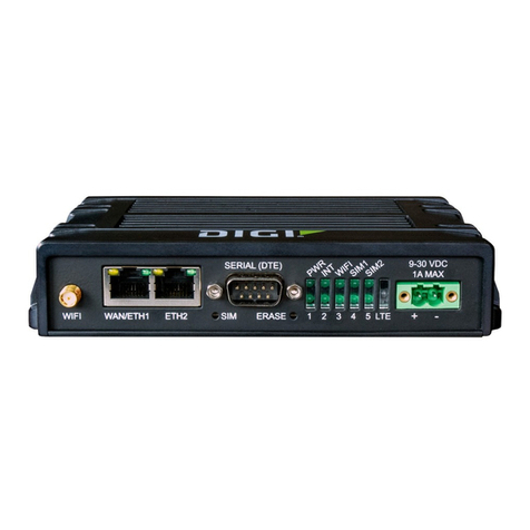 Digi IX20 User manual