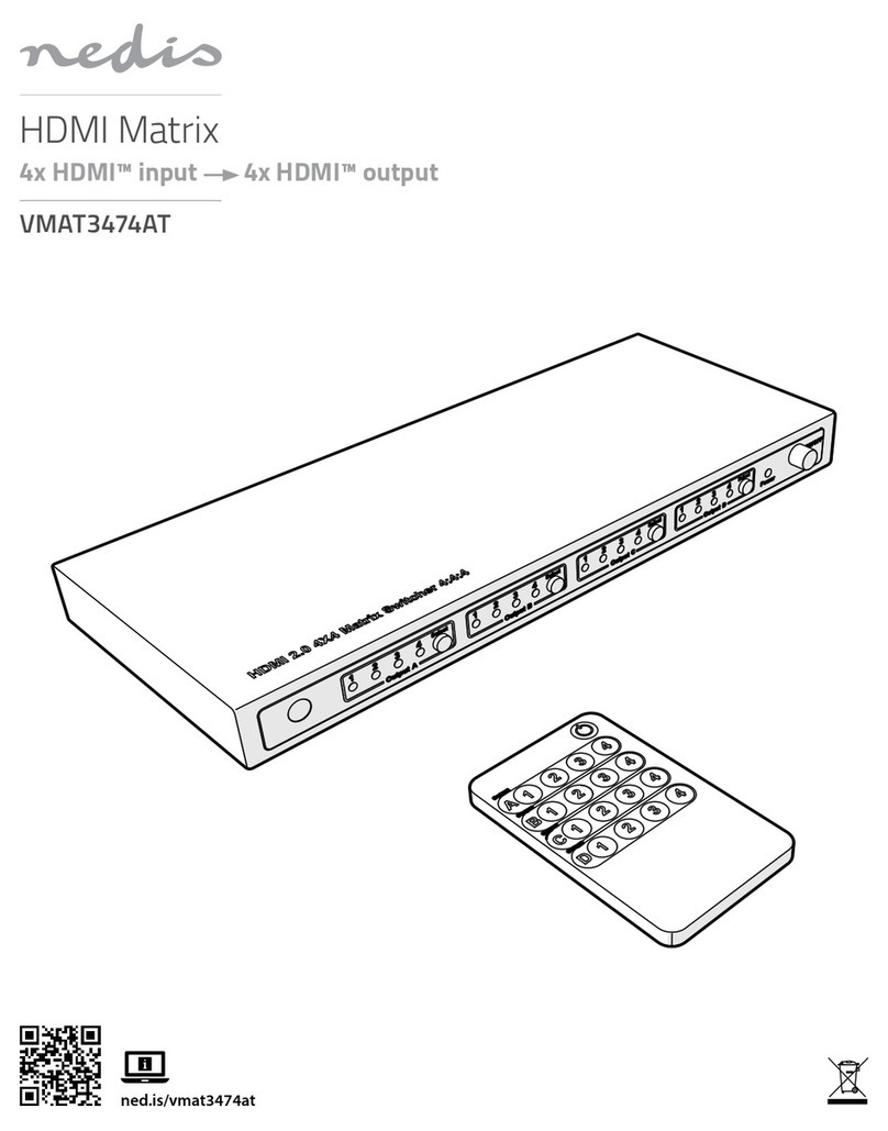 nedis HDMI Matrix quick start guide