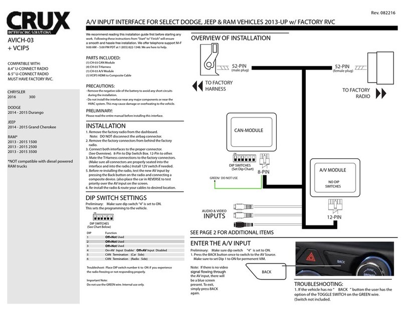 Crux AVICH-03 + VCIP5 quick start guide