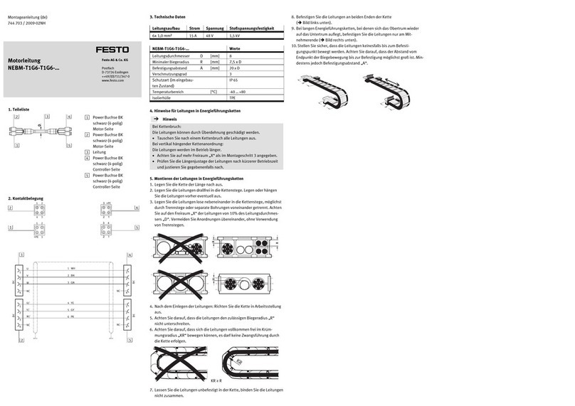 Festo NEBM-T1G6-T1G6 Series User manual