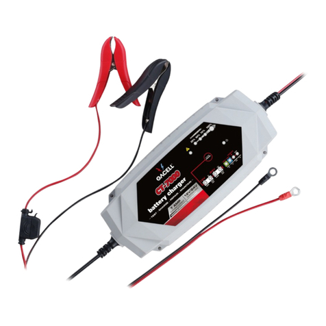Gacell CT-7000 user guide