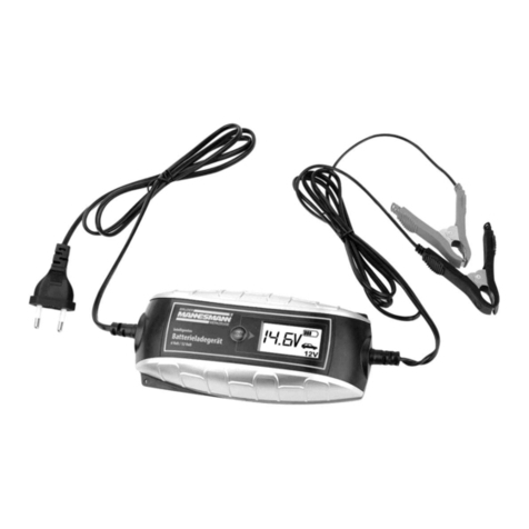 Mannesmann 12715 User manual