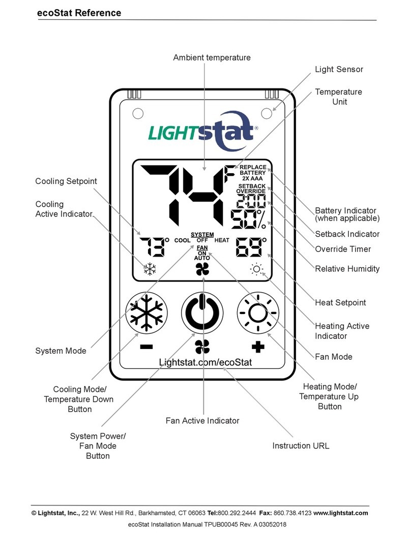 Lightstat ecoStat Service manual