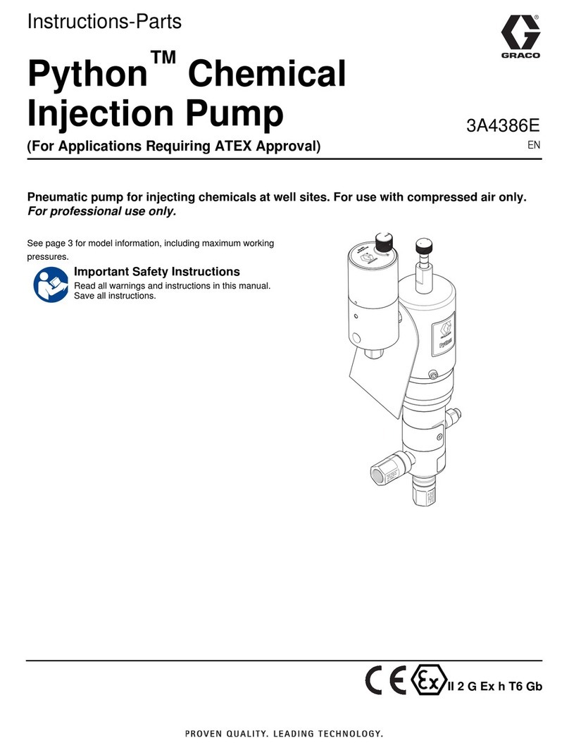 Graco Python A25115 Parts list manual Graco Python A25115 Parts list manual