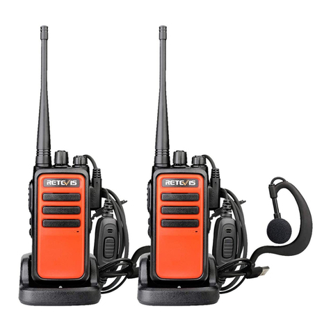 Retevis RT666 User manual