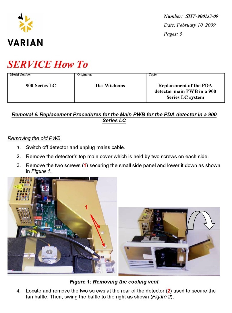 Varian 900-LC Series Use and care manual