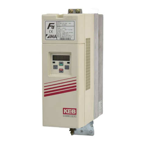 KEBCO COMBIVERT F4-F quick reference