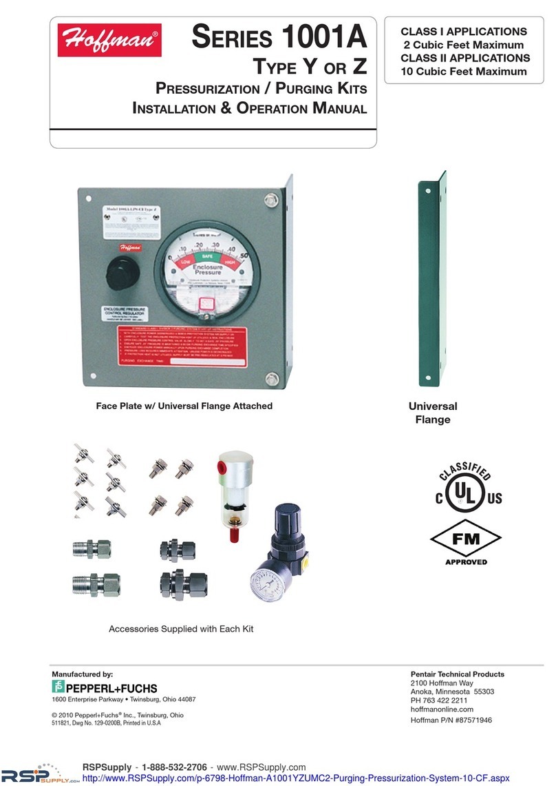 Pepperl+Fuchs 1001A Series User manual