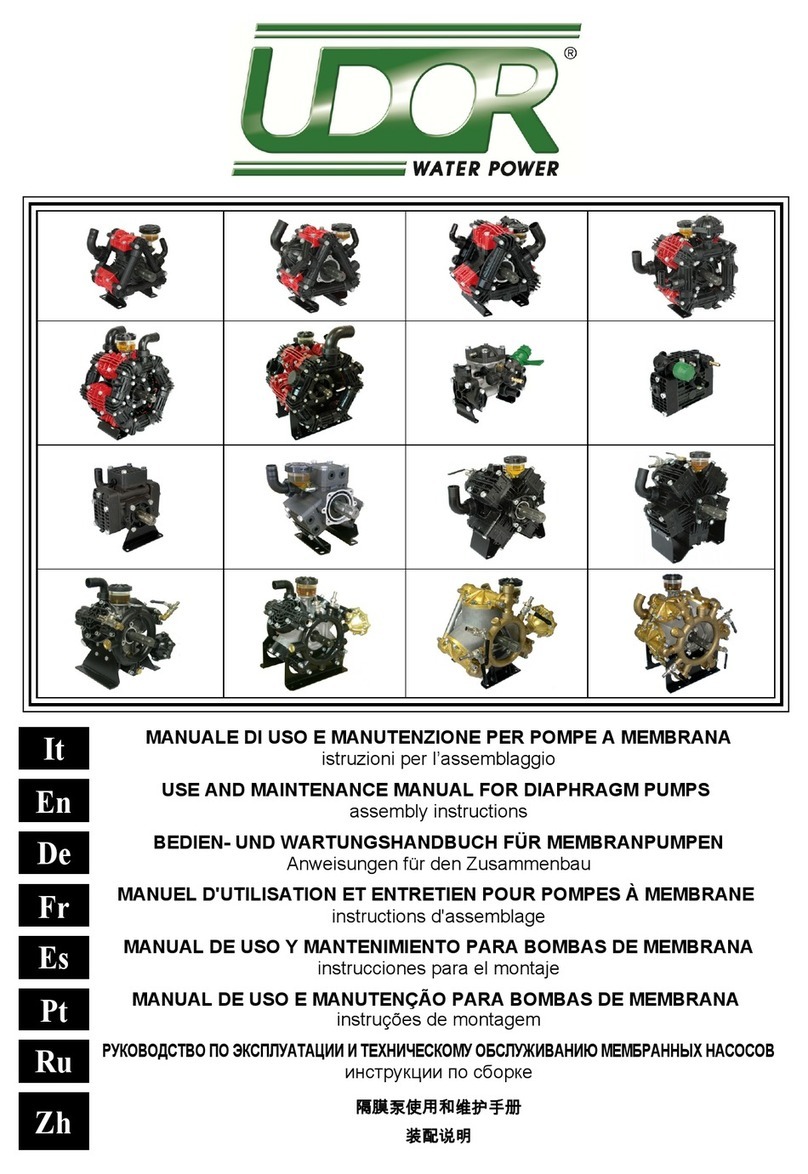 UDOR ZETA Series Assembly instructions