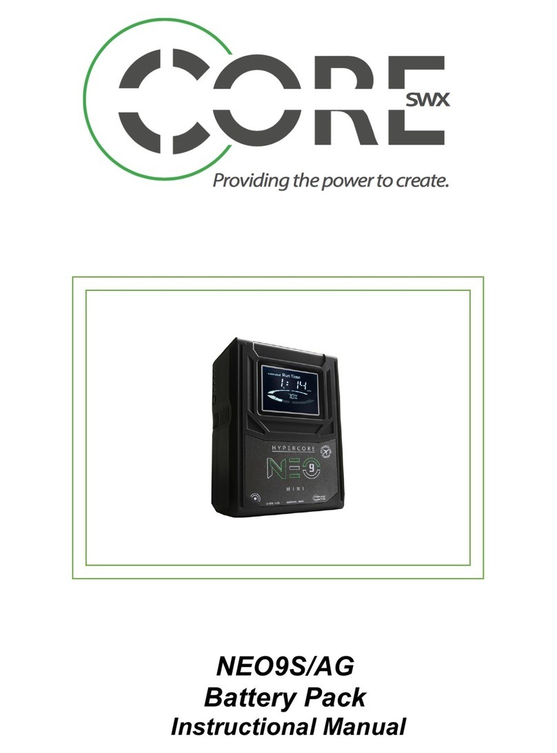 Core NEO9S AG Instructional manual
