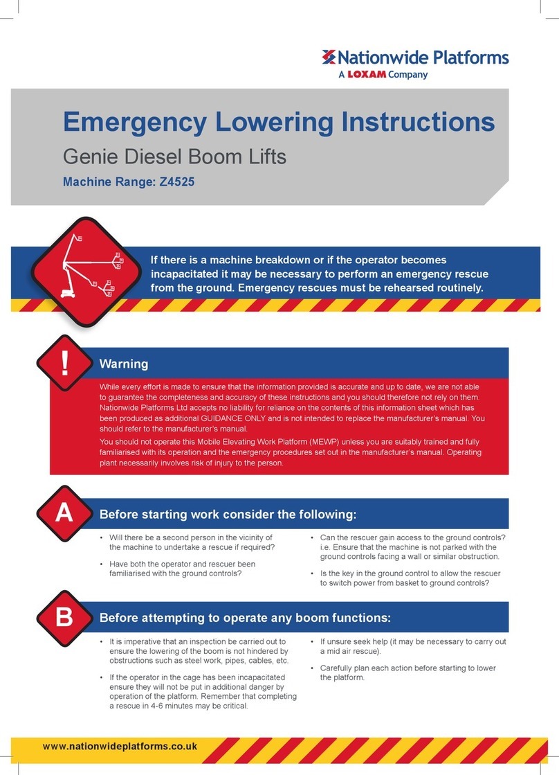 Loxam Nationwide Platforms Genie Z4525 Emergency Lowering Instructions