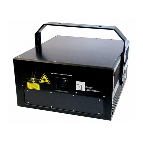 Laserworld RTI Nano Series User manual