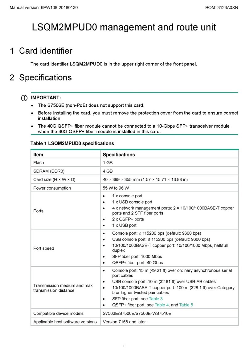 HPE LSQM2MPUD0 User manual