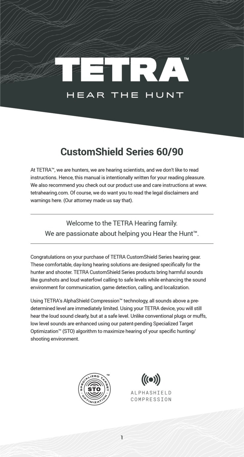 Tetra CustomShield Series Quikstart guide