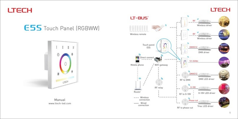 Ltech E5S User manual