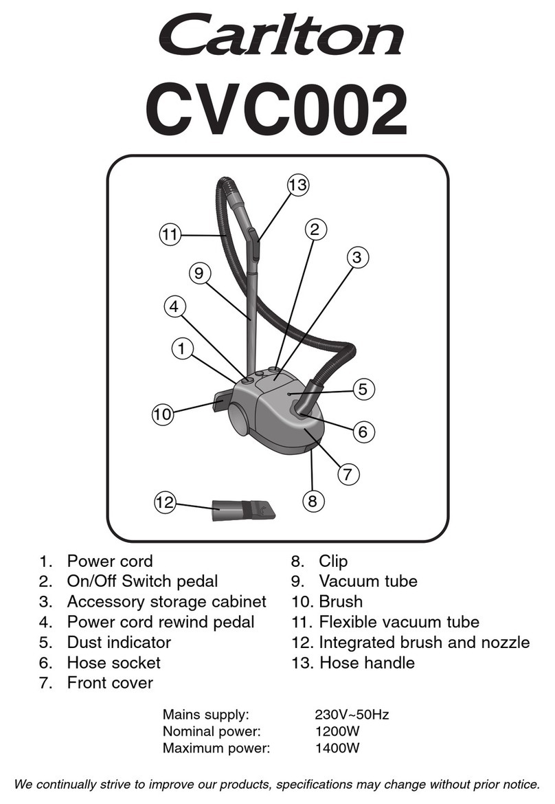 Carlton CVC002 User manual