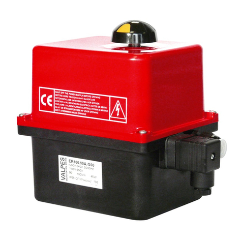 VALPES ER PLUS Series Installation and operation manual