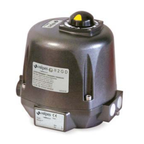 Watts valpes VRX Series User manual