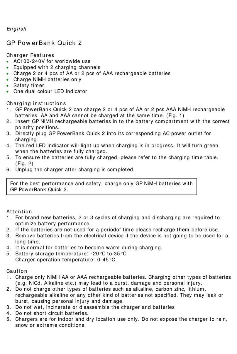 GP PowerBank Quick 2 User manual