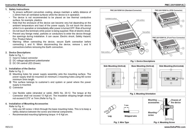 Delta Electronics PMC-24V100W1A Series User manual