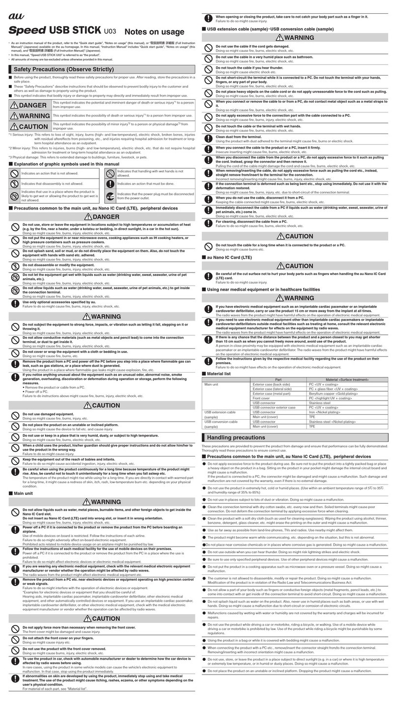 AU Speed U03 Notes on usage