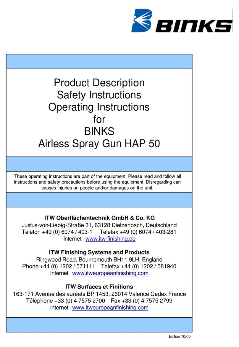 Binks HAP 50 Series User manual