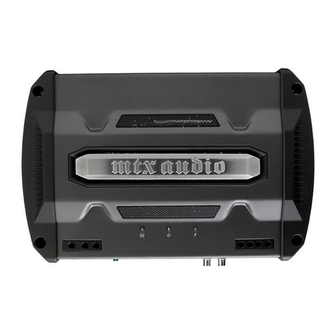 MTX RFL Series User manual