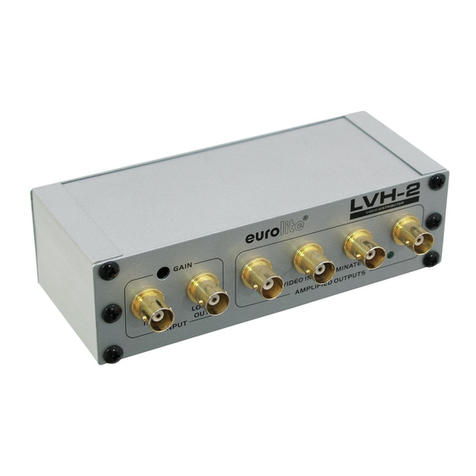 EuroLite LVH-2 user manual