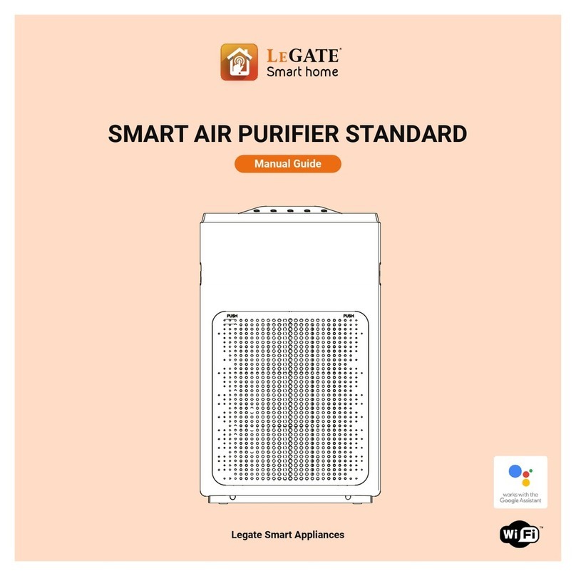 legate SMART AIR PURIFIER STANDARD Manual guide