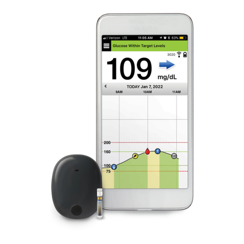 eversense CGM Sensor user guide